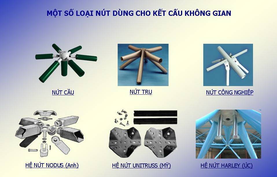 Một số loại nút dùng cho kết cấu không gian Một số loại nút dùng cho kết cấu không gian